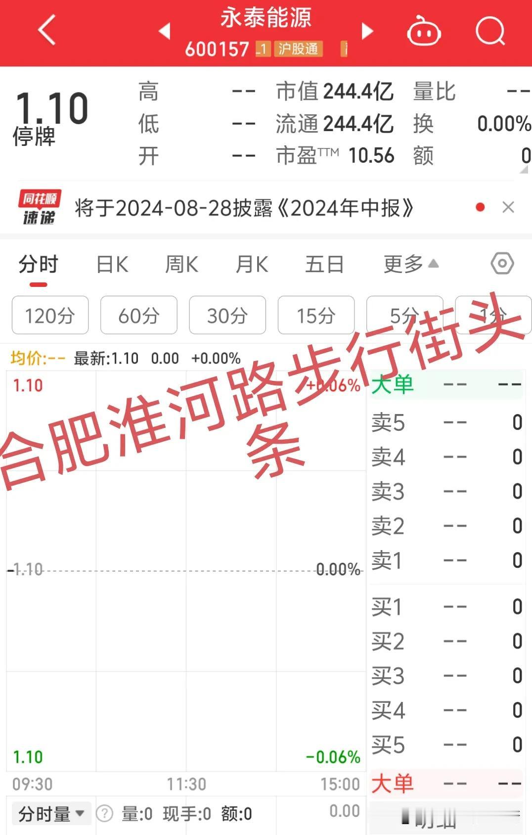 一元股很多几乎都是业绩长期亏损，或者做假账资不抵债的一些垃圾公司。但是A股就有一