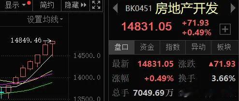 今天8月70个大中城市房价数据出来了，一姐得单独说说，因为是真的差。具体的数据是