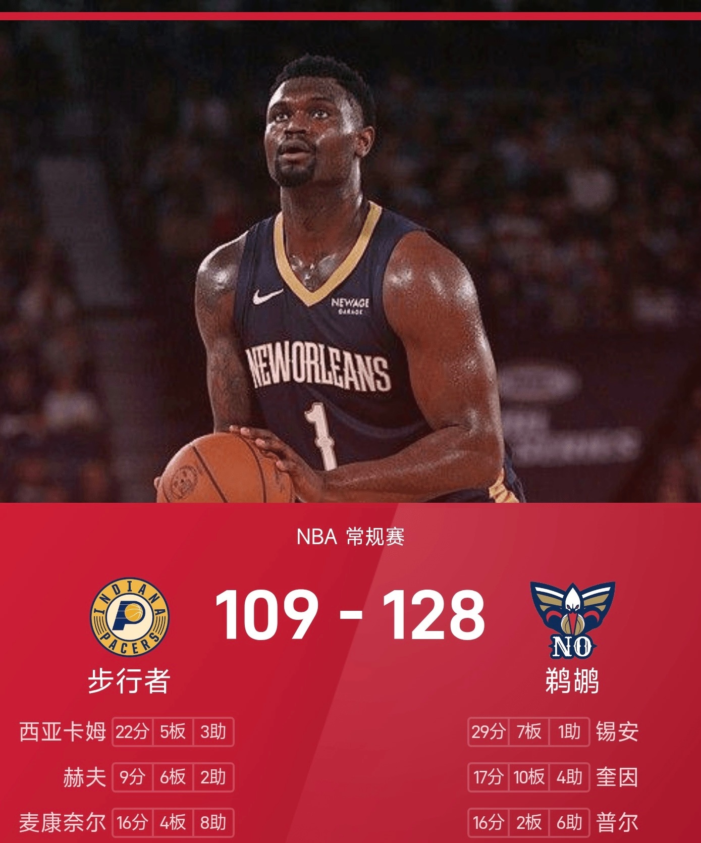 12月21日讯 2025-2026赛季NBA常规赛展开一场焦点对决，新奥尔良鹈鹕