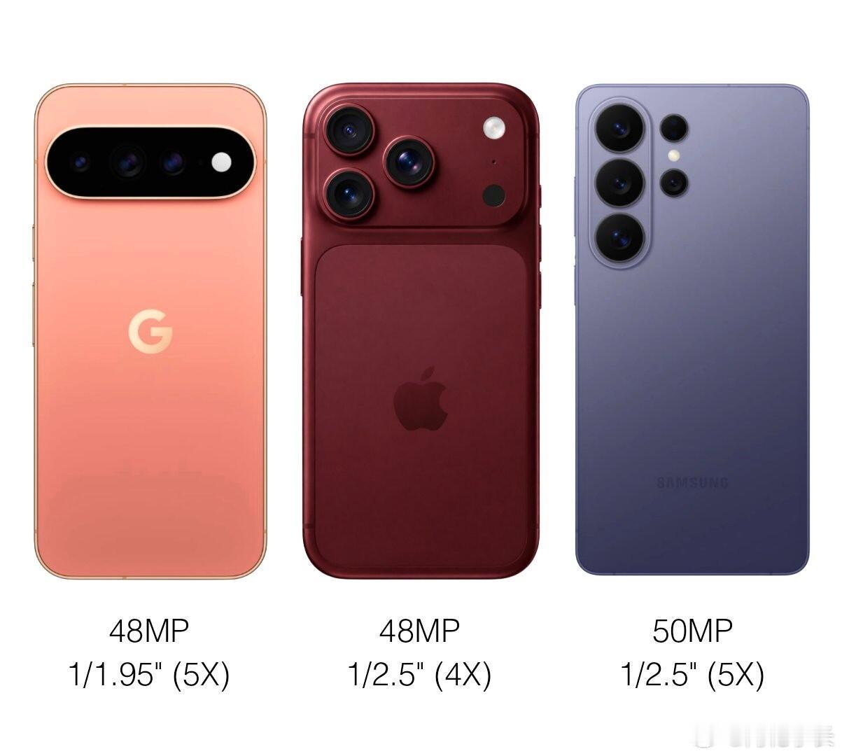 冷笑话：苹果谷歌三星，国际三巨头里，谷歌Pixel 11 Pro XL居然是长焦