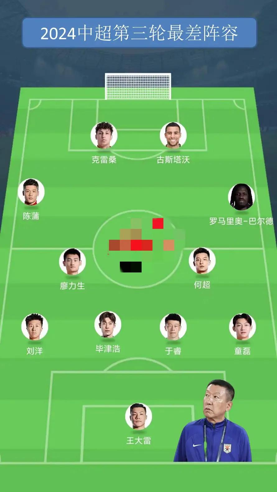 有媒体人评出第三轮最差阵容，加上主教练，山东泰山共8人入选。
这8人分别是：主教