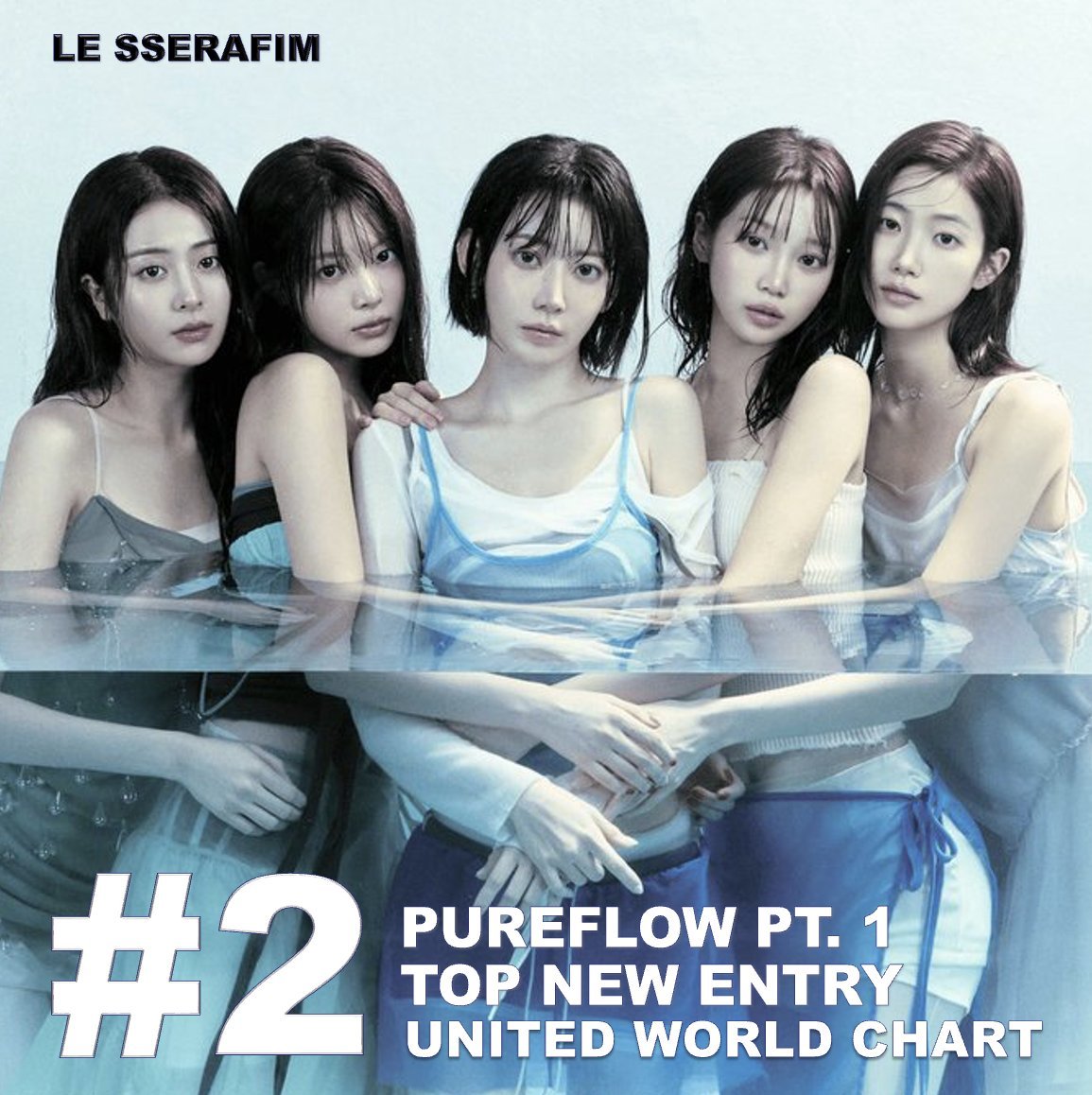 K-Pop超级女团LE SSERAFIM全新专辑《Pureflow Part 1