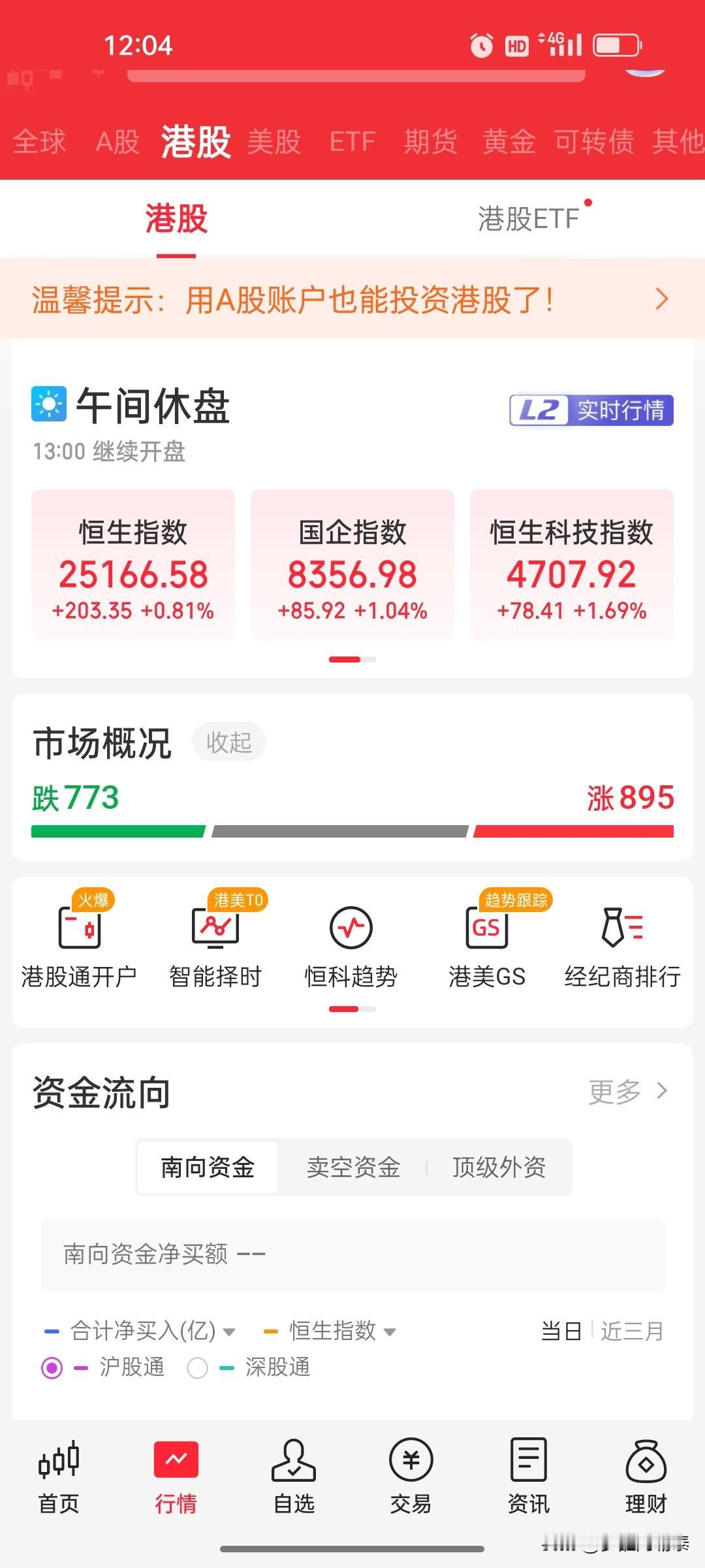 7月27日港股午盘：恒生科技涨1.69%，生物医药、机器人方向领涨

港股上午跟