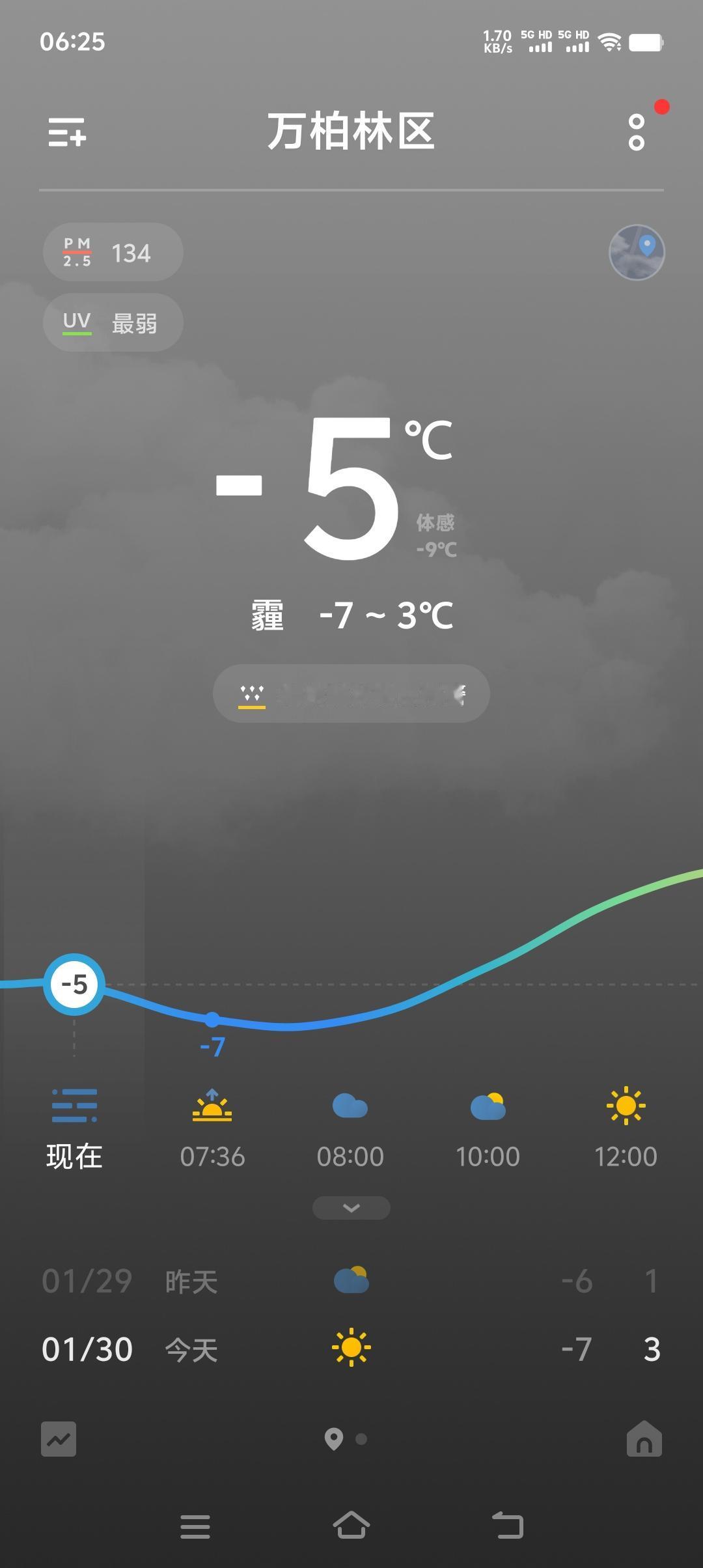 感谢老天爷，再一次跟天气预报开了一个玩笑，路面干干净净，天空没有飘起一片雪花。不