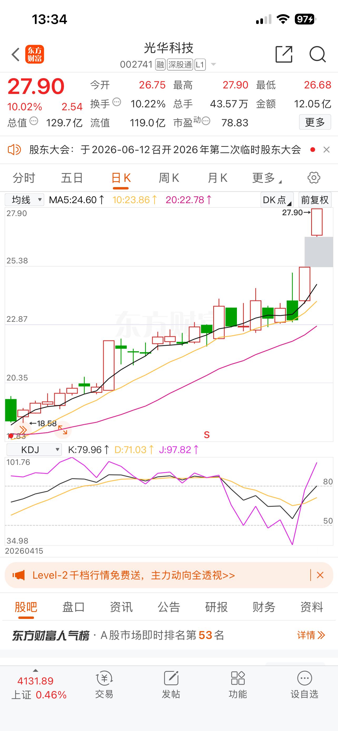 光华科技稳稳拿下二连板，PCB电子化学品国产替代+固态电池新材料，小盘弹性拉满，