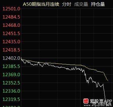 巴以冲突出现新变数，以色列今天突然袭击了叙利亚的两座机场，导致跑道被严重损坏！以