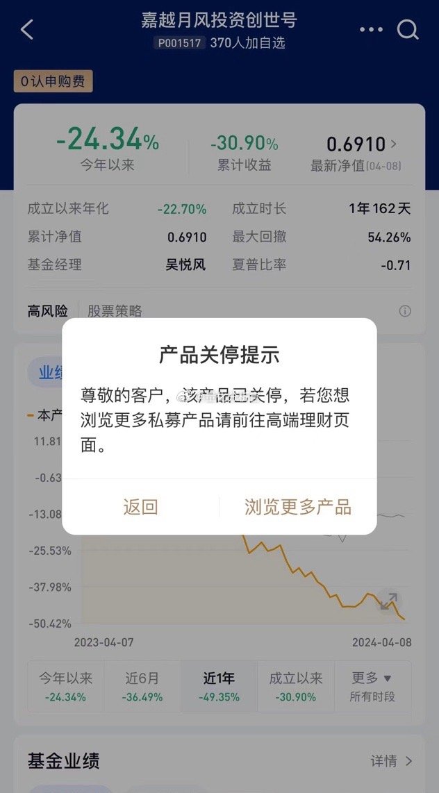 月风去年这时候还以50%的收益霸榜了上半年的收益率前十，没想到一年后就跌破0.7