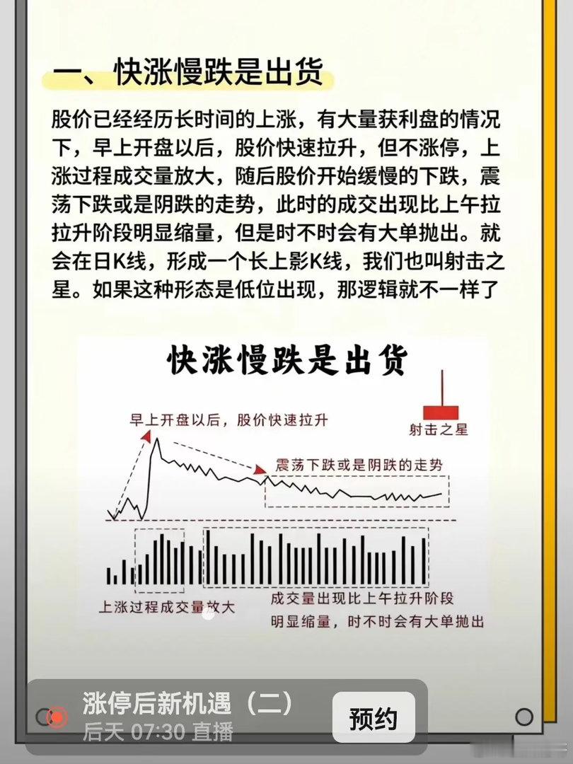 快涨慢跌是出货 一、形态特征 1. 拉升：快速急拉、大阳线、短时暴涨几天甚至一两