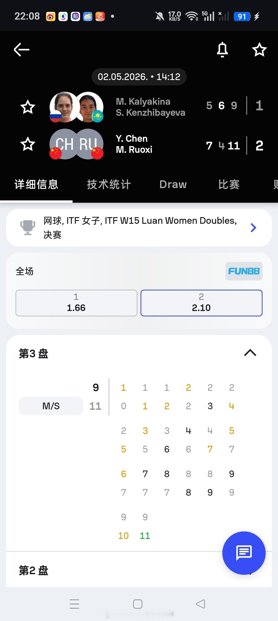 小花小草资讯 【🏆🇨🇳六安W15】女双决赛🇨🇳陈奕如/🇨🇳马若希7