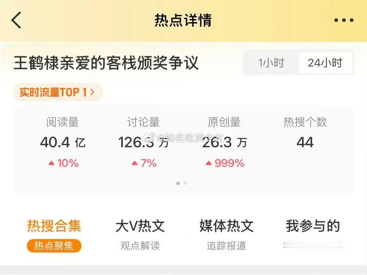 王鹤棣只是发了28个字王鹤棣28个字网友说王鹤棣只是发了28个字，大家就浪姐也不