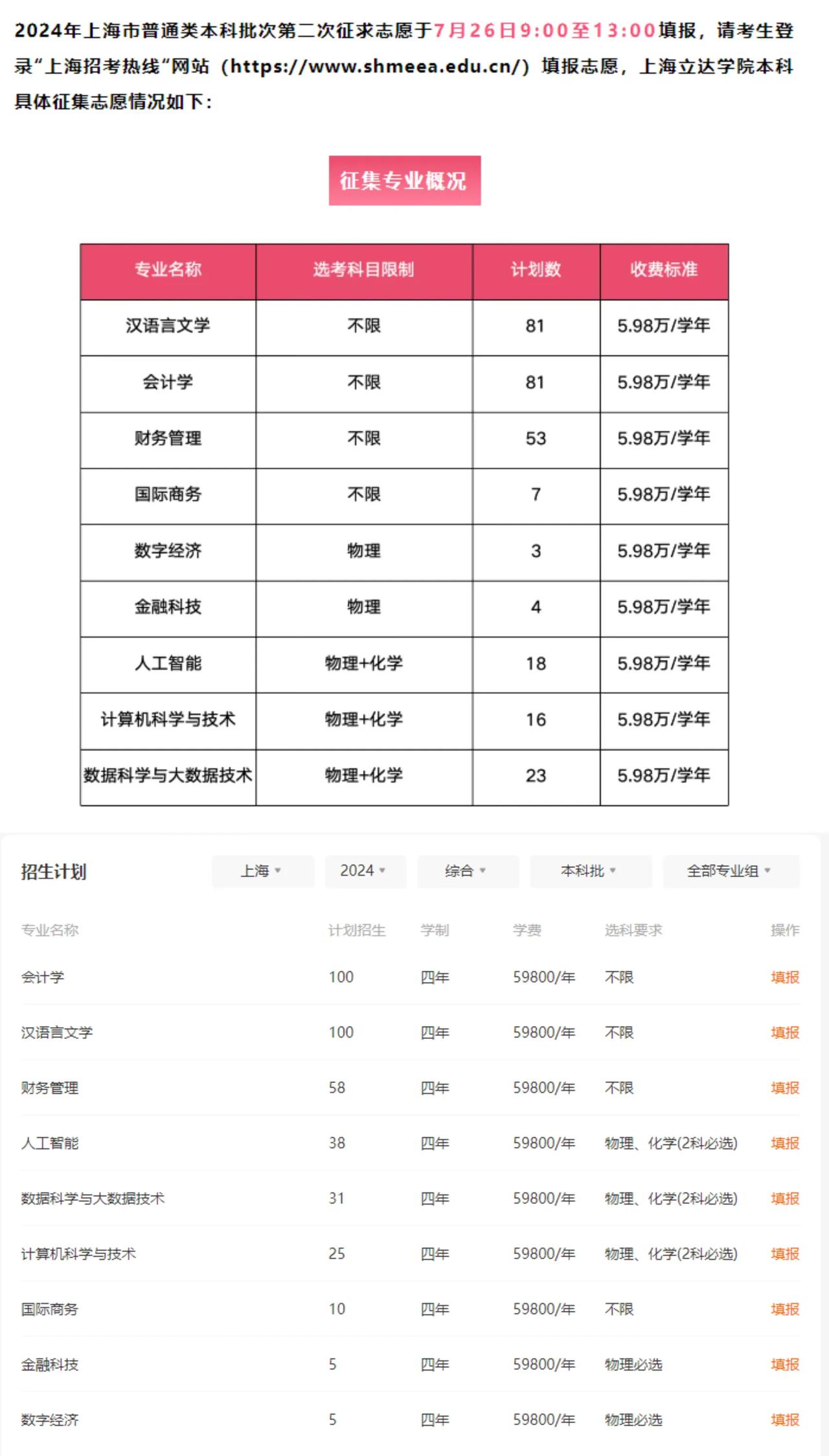 等普通批发榜时，无意间刷到上海一个大学，
在征集志愿，上海教育考试院还给了一个专