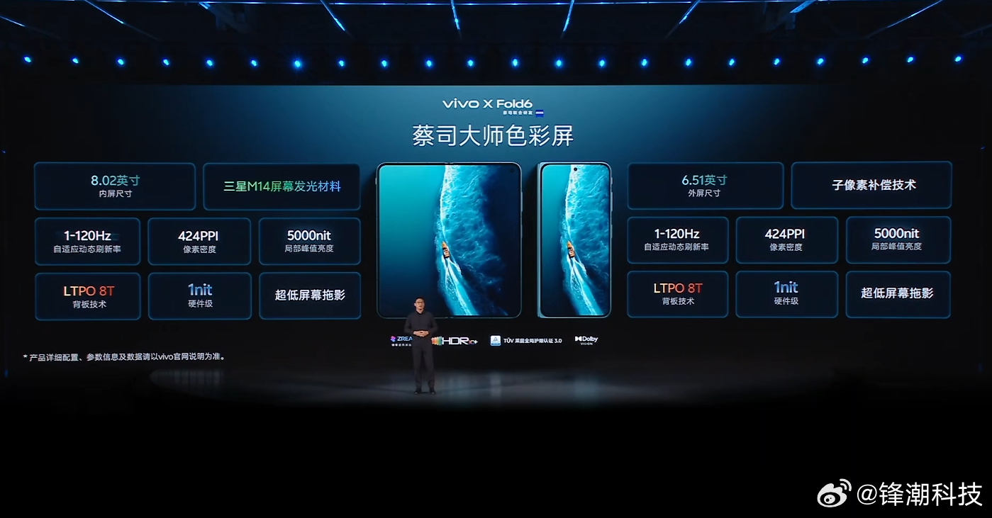 vivo X Fold6内外这两块屏幕，那是真不错。当然，成本也很高啦。 