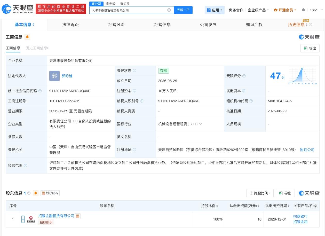 招商银行在天津成立新公司
天眼查App显示，近日，天津丰泰设备租赁有限公司成立，