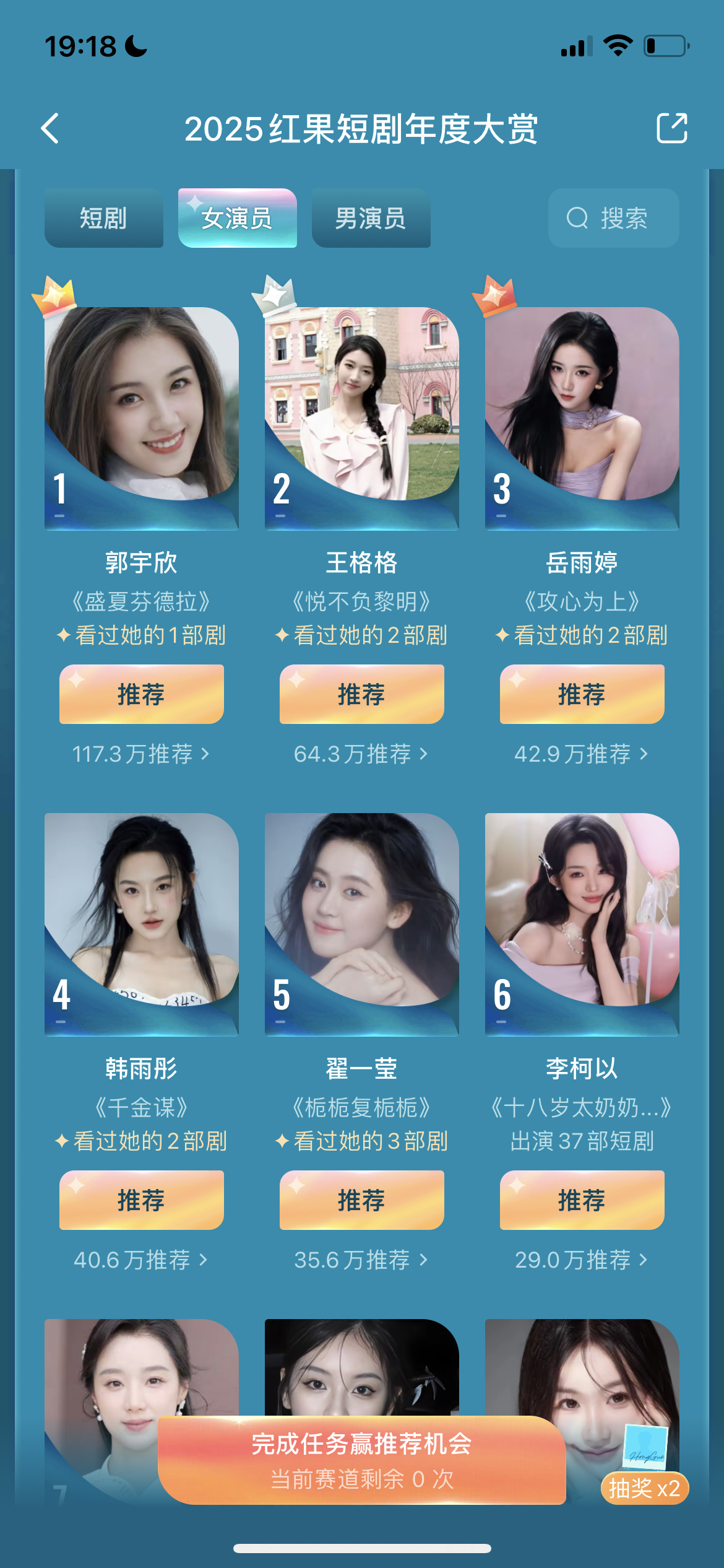 红果短剧年度大赏其实比的是演员的商业价值粉丝的氪金能力本身就是商业价值的体现现在