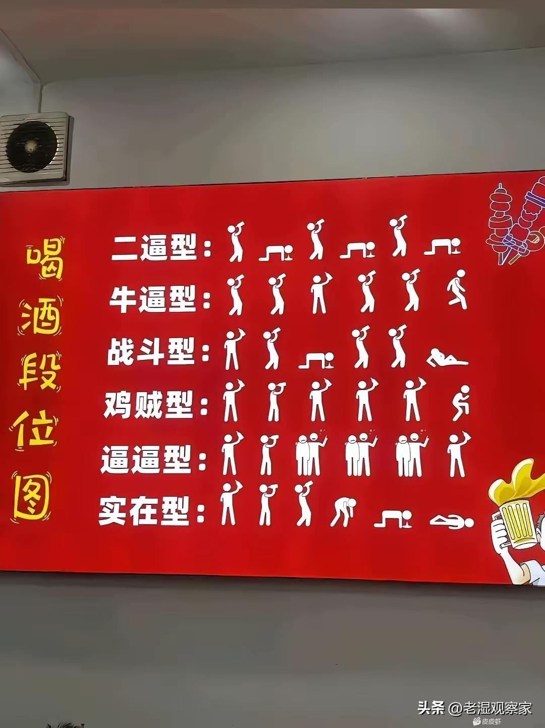不许撒谎了我想知道各位处于什么段位？我先来，我是实在型[呲牙]