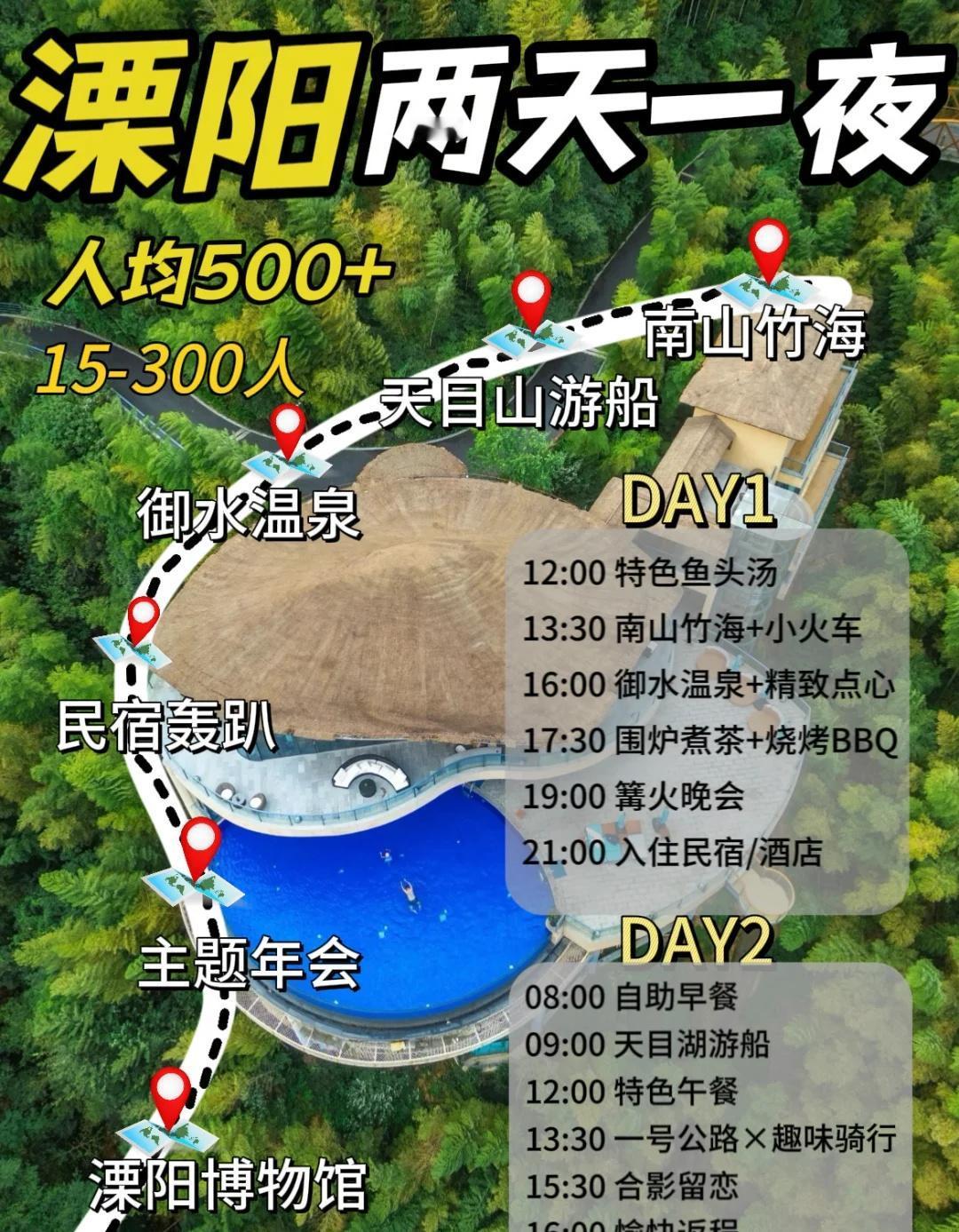 泡着温泉看竹海，这才是秋天该有的团建
溧阳温泉团建|溧阳团建丨无锡团建
🍂 十