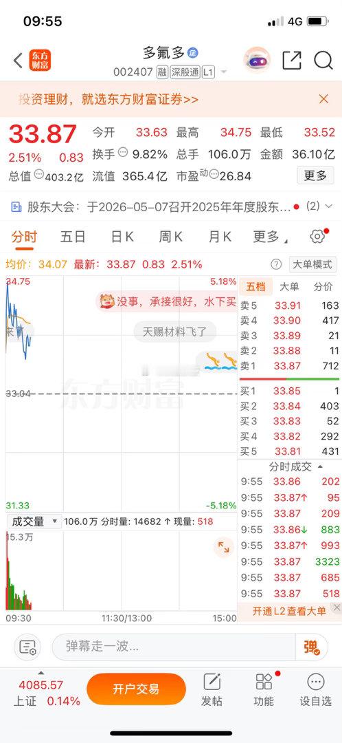 分享图片 