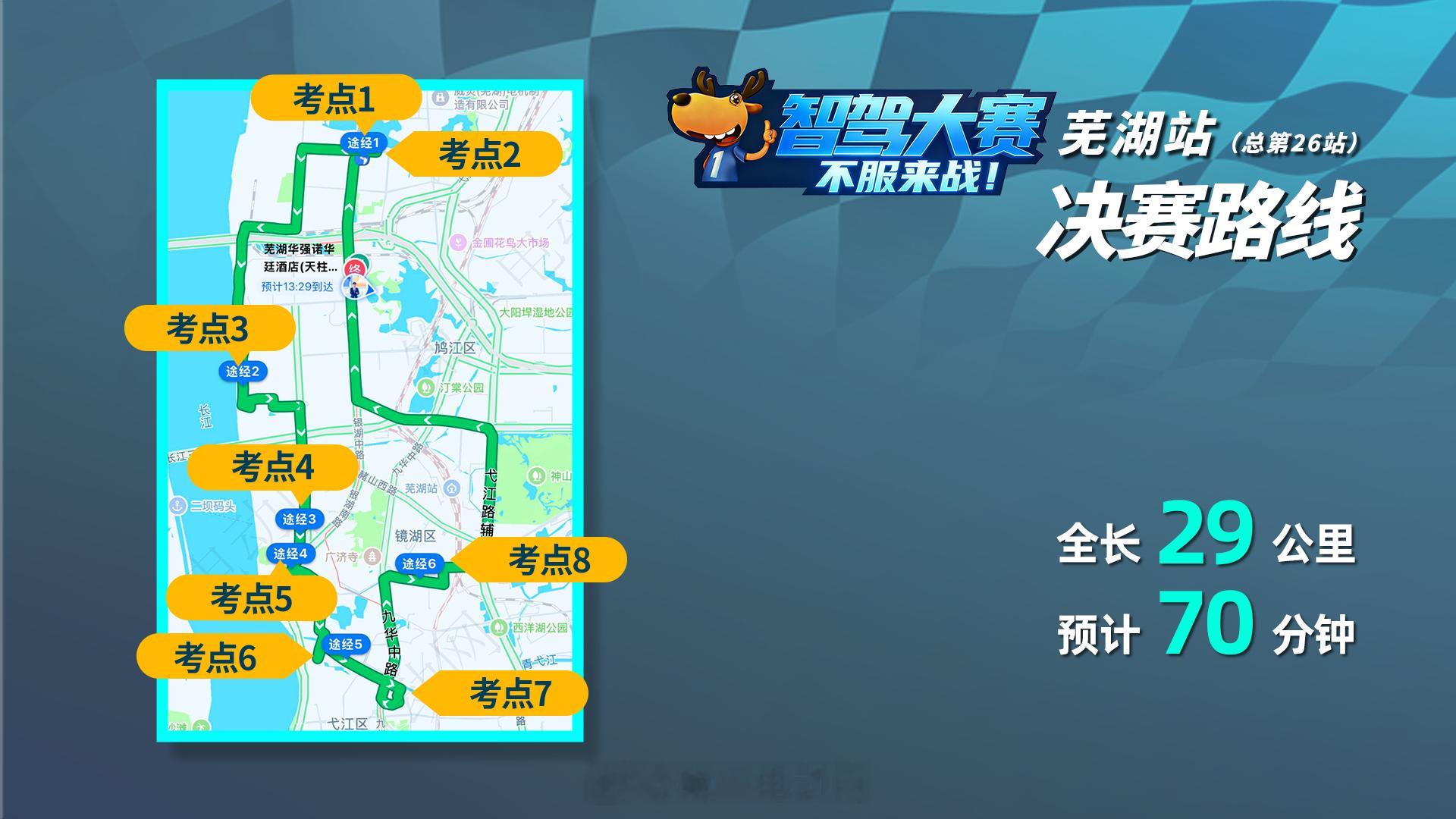 第二届中国智驾大赛第二届智驾大赛 我们正在评选出全国的魔鬼路线，本次芜湖站的路线