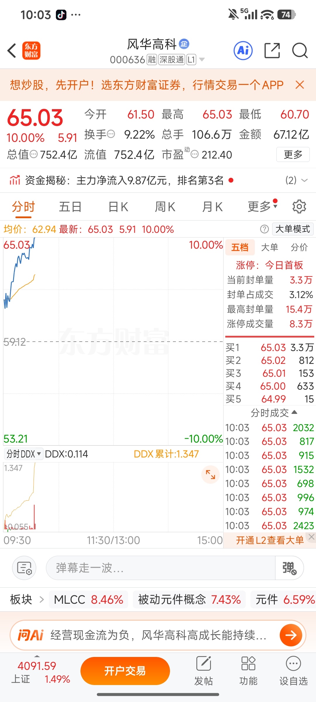 兄弟姐妹们！风华高科涨停啦！从8号一直拿到现在，很多人问我为什么上周有利润不走，