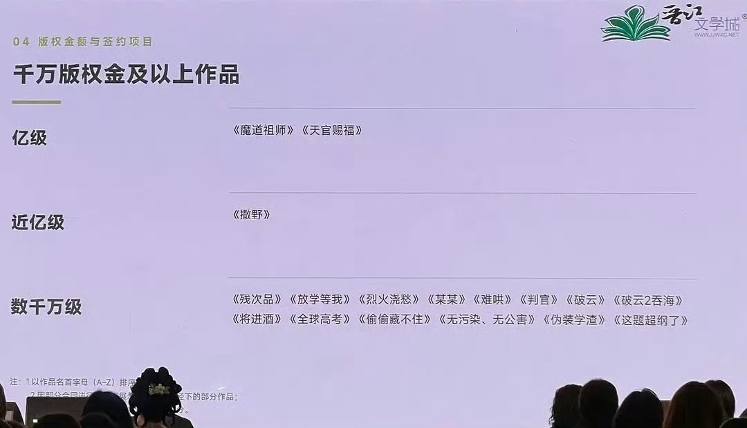 墨香铜臭 亿级版权我去这么多米墨香铜臭真的好牛啊也算是网文届传奇存在了三部小说 