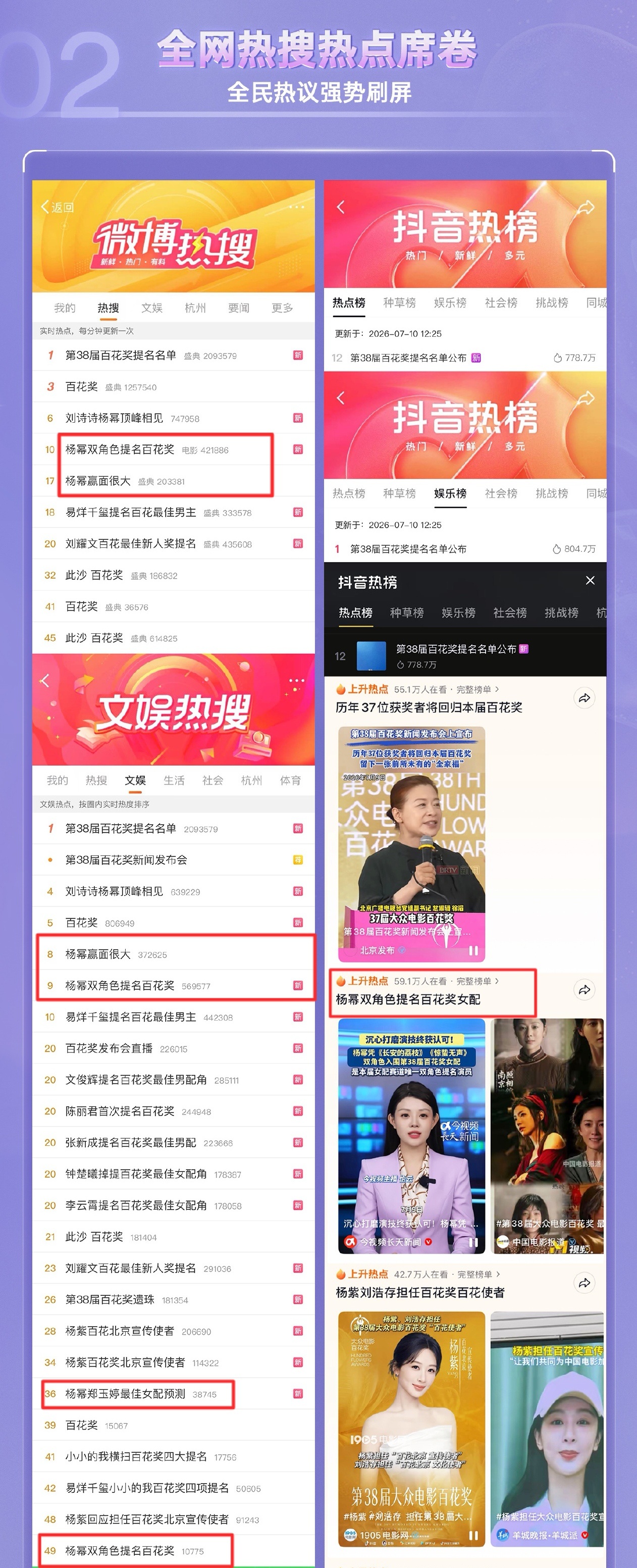 杨幂下班状态百花奖战报含幂量好高！不愧是史上首位双角色提名&女配得奖最大热门！杨