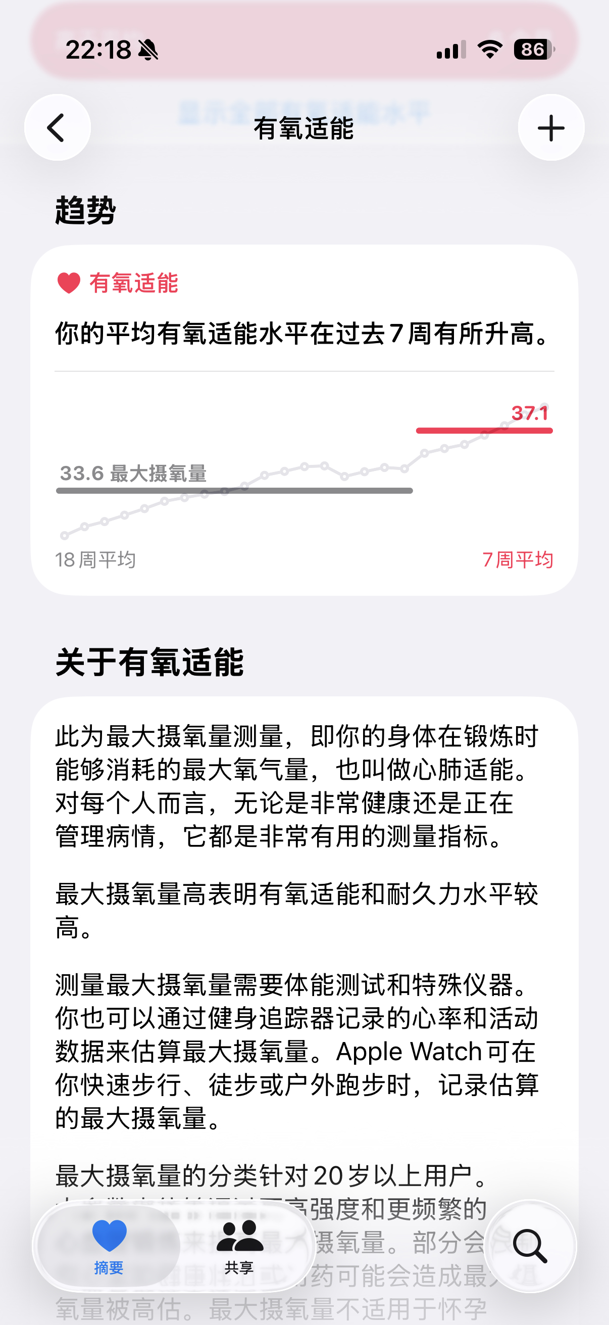 真的是眼看着从废人一点点变 Fit了，两个攀升的点特别明确：去年2月开始走出家门