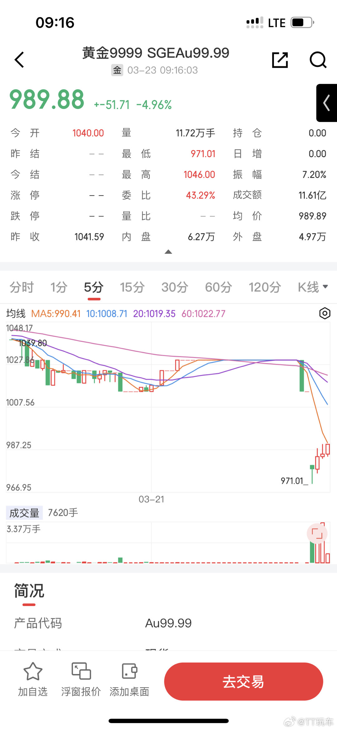 黄金白银开涨了是不是我手机没拿正？ 