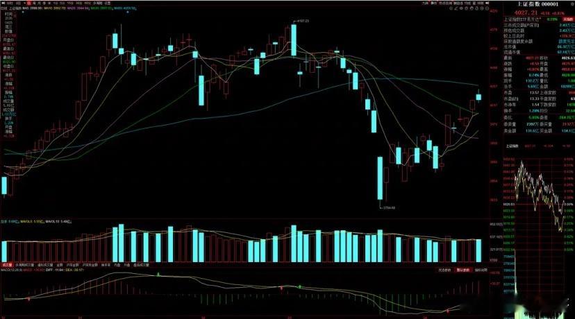 4月16日A股策略：盘后重磅！美伊延长停火周期！国办印发重要文件专注A股市场每日