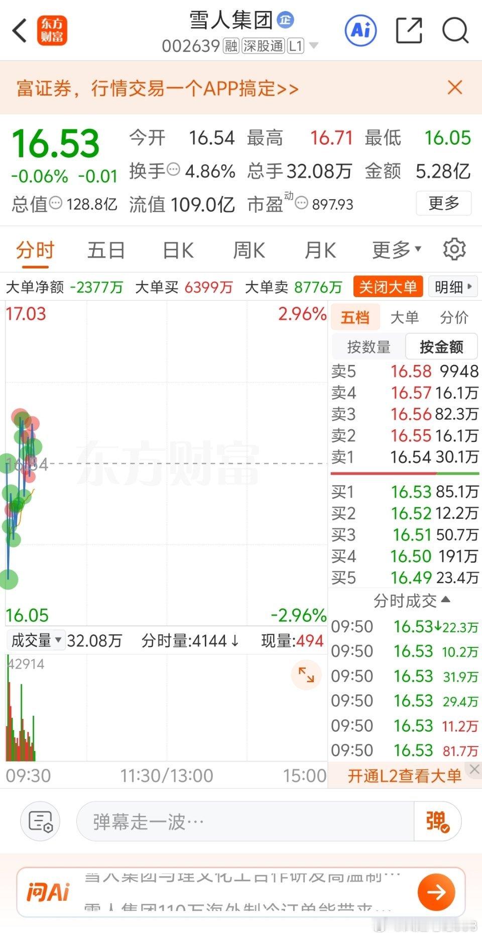 雪人集团：液冷+可控核聚变双主线爆发！ 