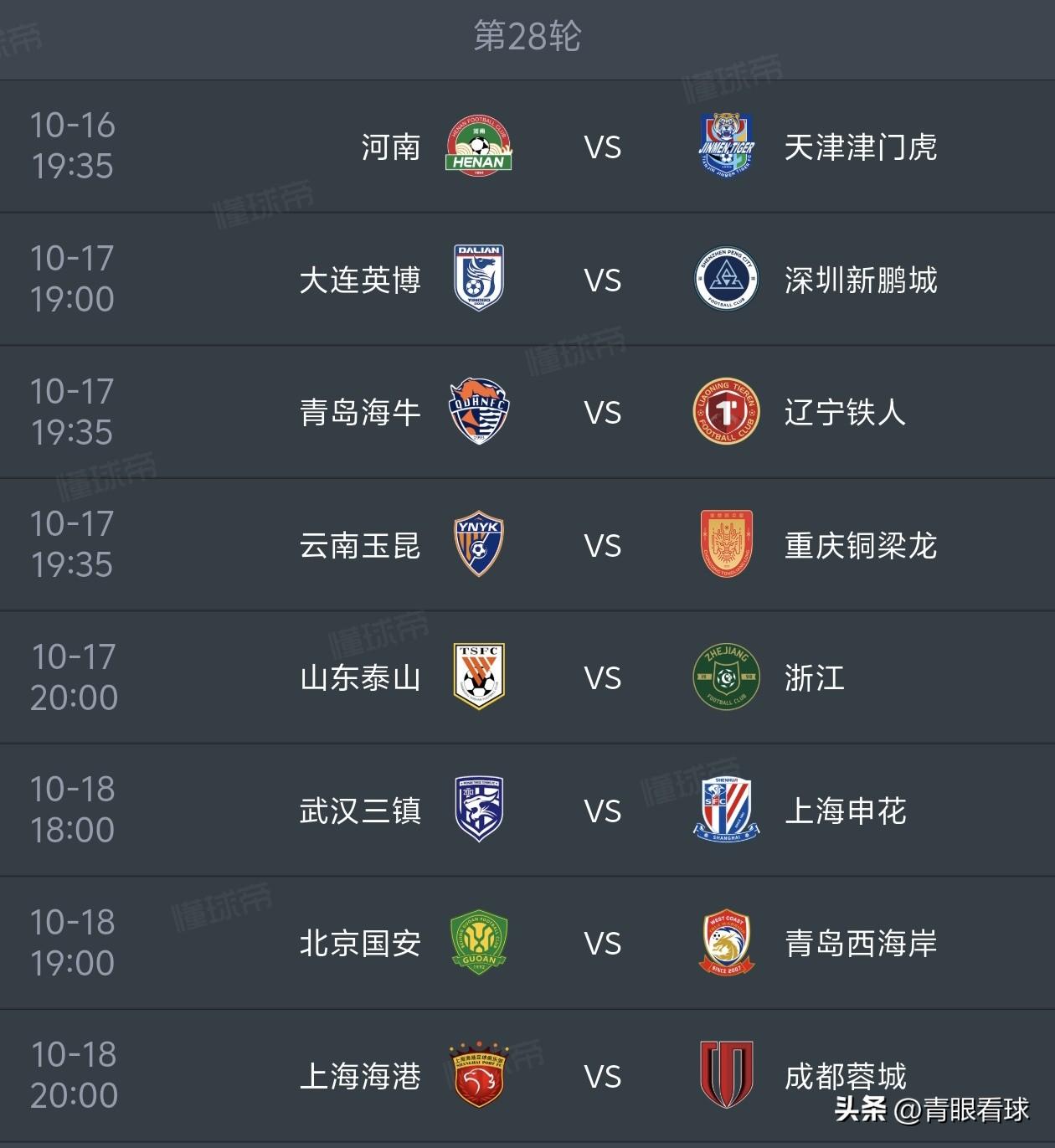 中超第28轮预测
1，河南0比0天津津门虎
2，大连英博3比0深圳新鹏城
3，青