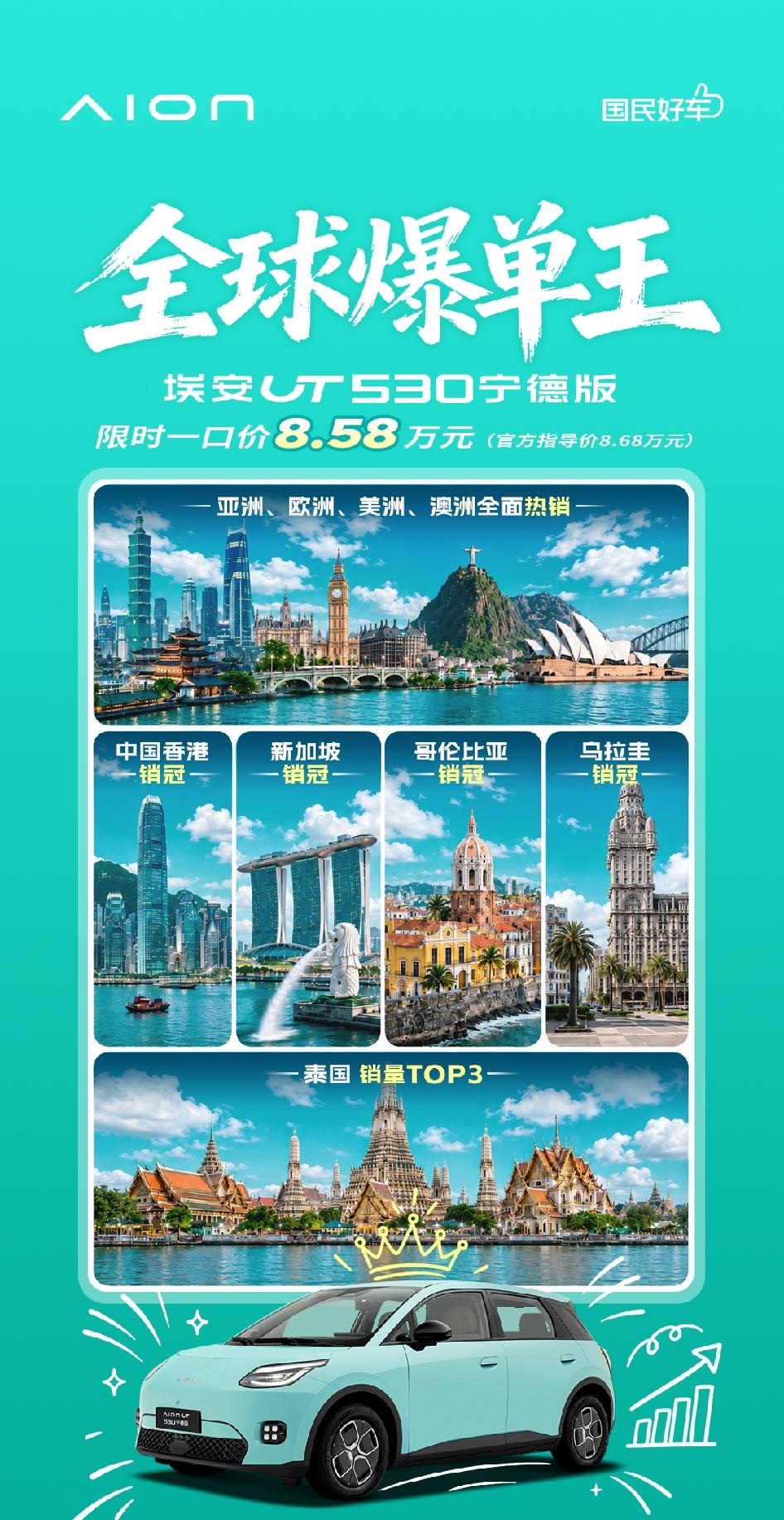 爆单王？埃安UT这个称号，好像还真不是自吹的！

8万级纯电小车圈，敢喊自己是“