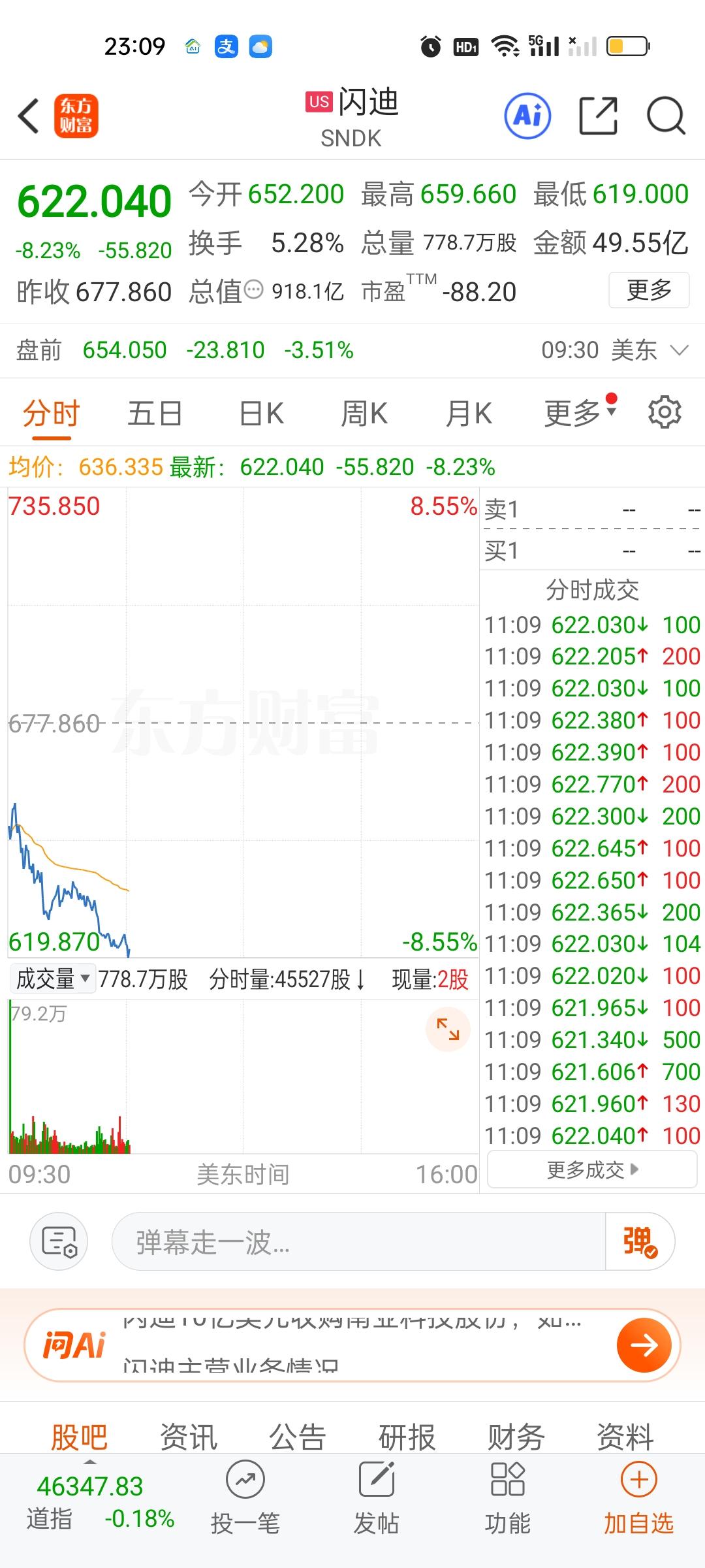 美股存储芯片板块又是暴跌的状态。闪迪，西数，希捷，美光跌幅都在5%以上。闪迪更是