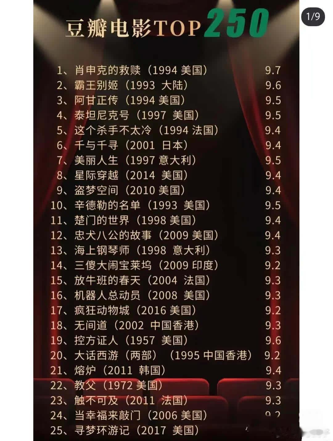 🎬豆瓣电影Top250来啦！这是最新最全的版本，宝子们一定要收藏➕关注~豆瓣榜