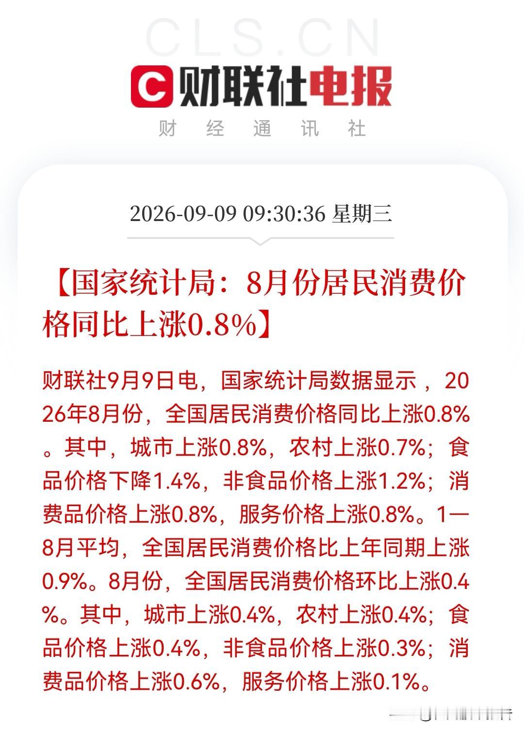 重磅消息！8月CPI出炉：同比上涨0.8%环比涨0.4%，通胀温和回升信号明确，