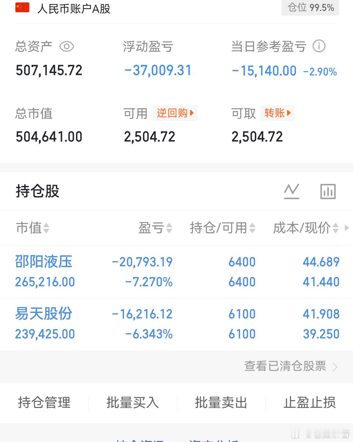 继续躺平！这点亏损还能接受！受不了的时候再换$邵阳液压(SZ301079)$  