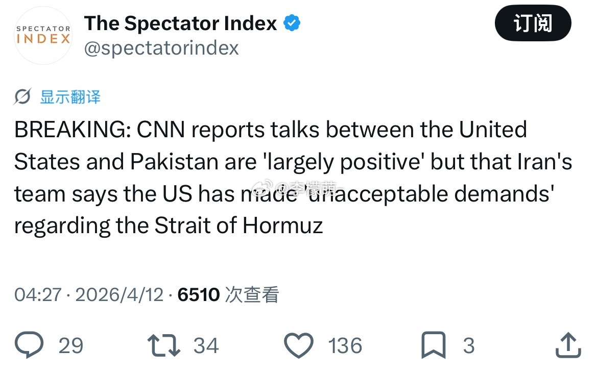 CNN报道，美国与巴基斯坦之间的会谈“总体积极”，但伊朗团队表示，美国就霍尔木兹