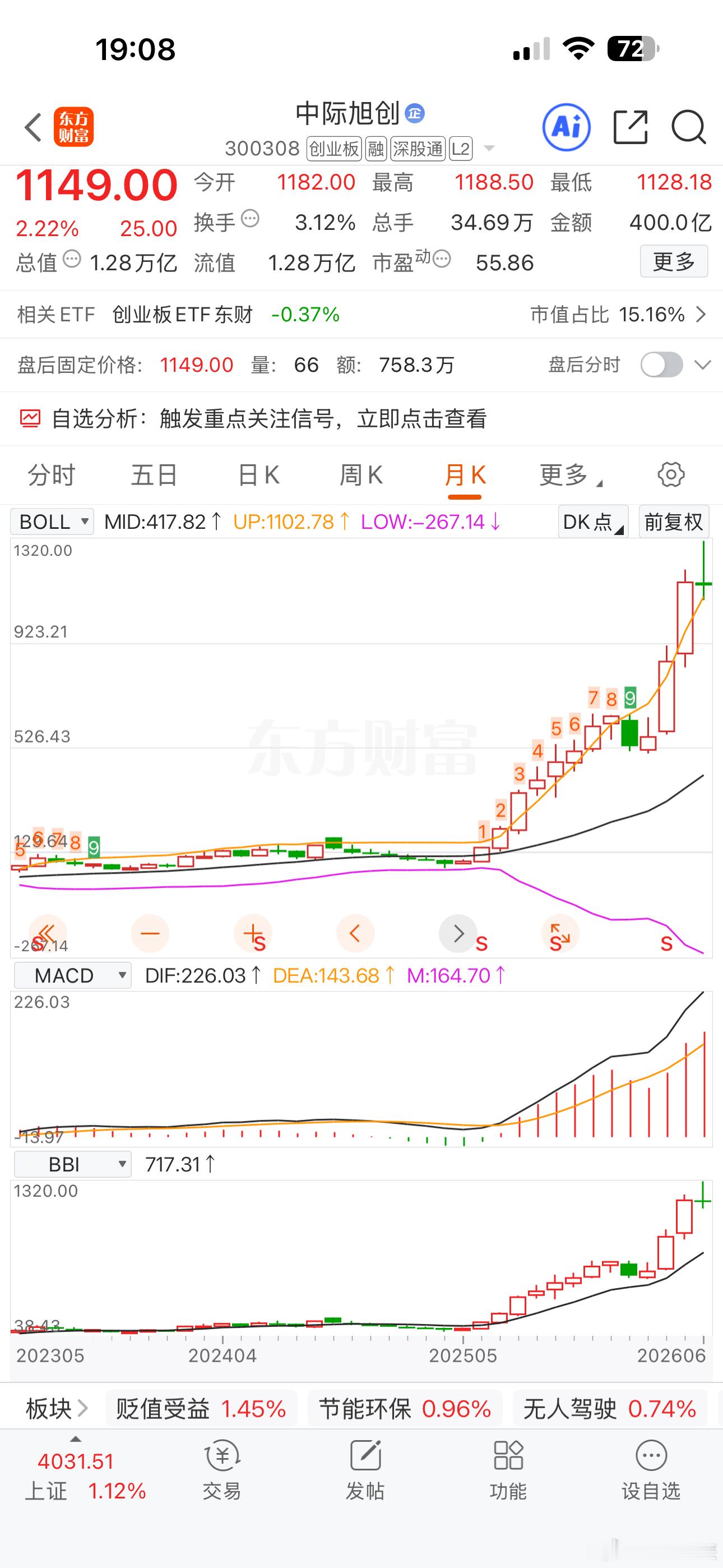 灵魂拷问，都是1.3万亿流通市值，二选一你买谁？