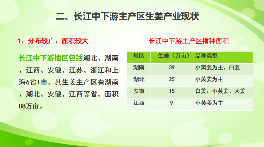 这才是我真正需要的齐民要术¹ 《齐民要术》是一本有意思的奇书，里面老提“中国”是