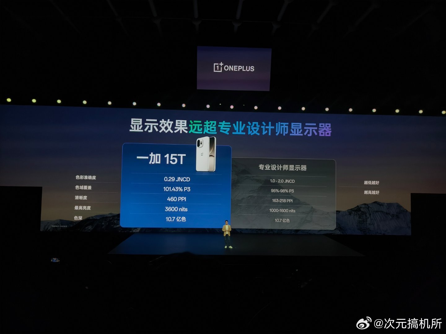 真硬件1nit护眼，一加15T久看更舒适旗舰手机性价比手机小屏手机一加 15t一