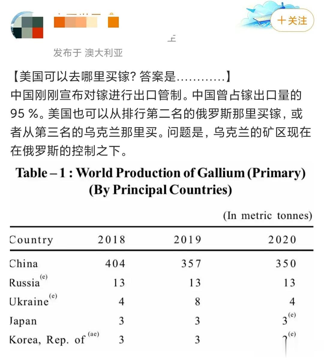 这下子麻烦了，中国限制锗和镓出口，要知道这两种材料是芯片和半导体的核心原来，，主
