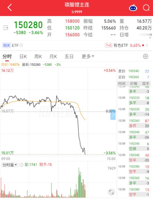 这个品种，最好远离，因为都很缺德。[吐] ​​​