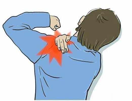 肩周炎也称五十肩，冻结肩。也就是说五十以后，气血不足，容易得这方面的病。有的人不