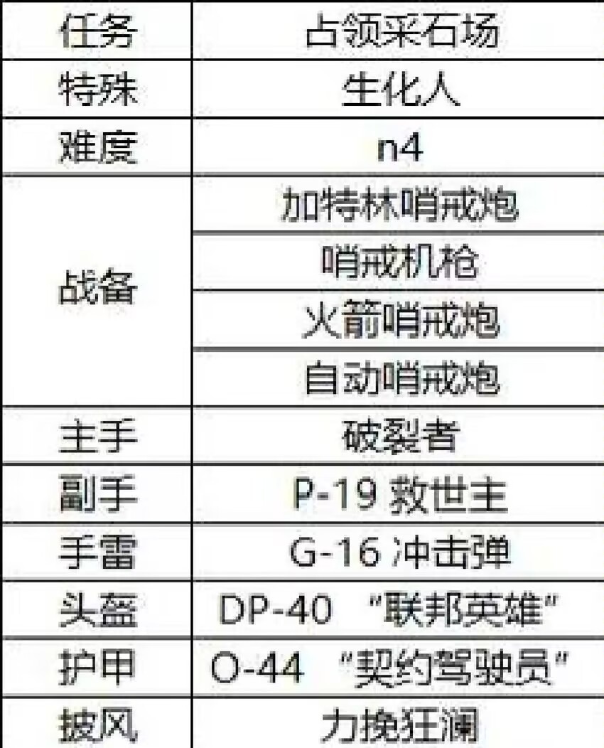 什么是左中右规则？应该不会是出自UP主我叫左中右在2026年7月26日22时45