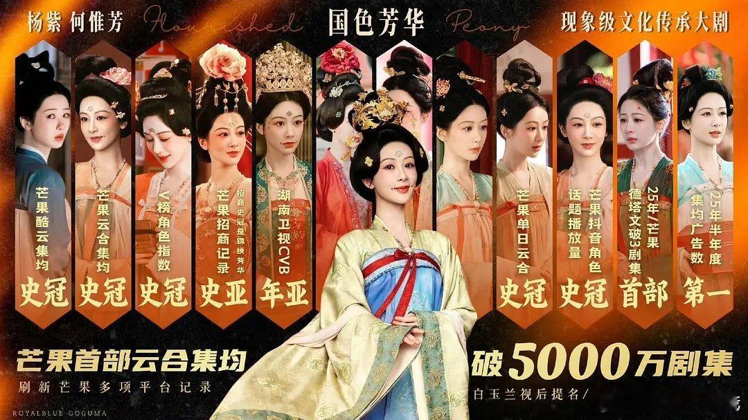 国色芳华破集均破5000了，长尾相当于涨了芒果的一部新剧吧！也是芒果🥭唯一一部