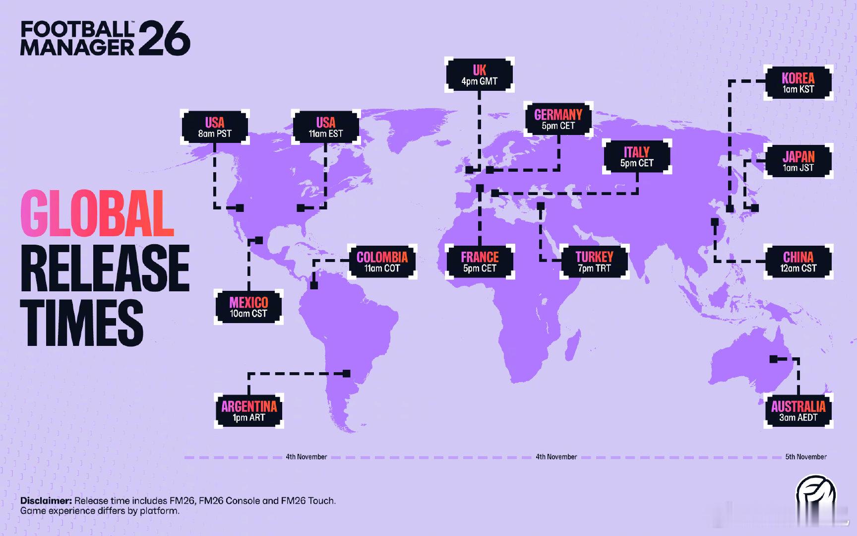 【足球经理26，正式版即将上线！！！】 ​​​