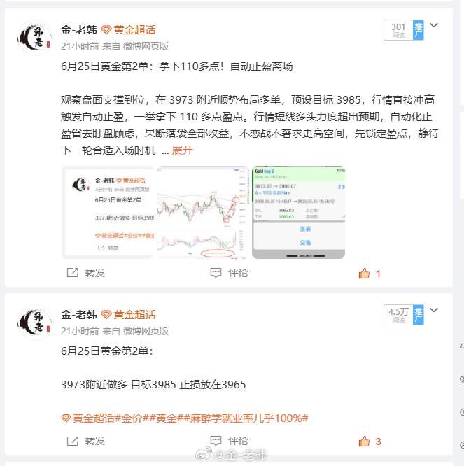 6月26日周四黄金总结：总盈点拿下625点！ 周三就说了 要把失去的翻倍拿回来！