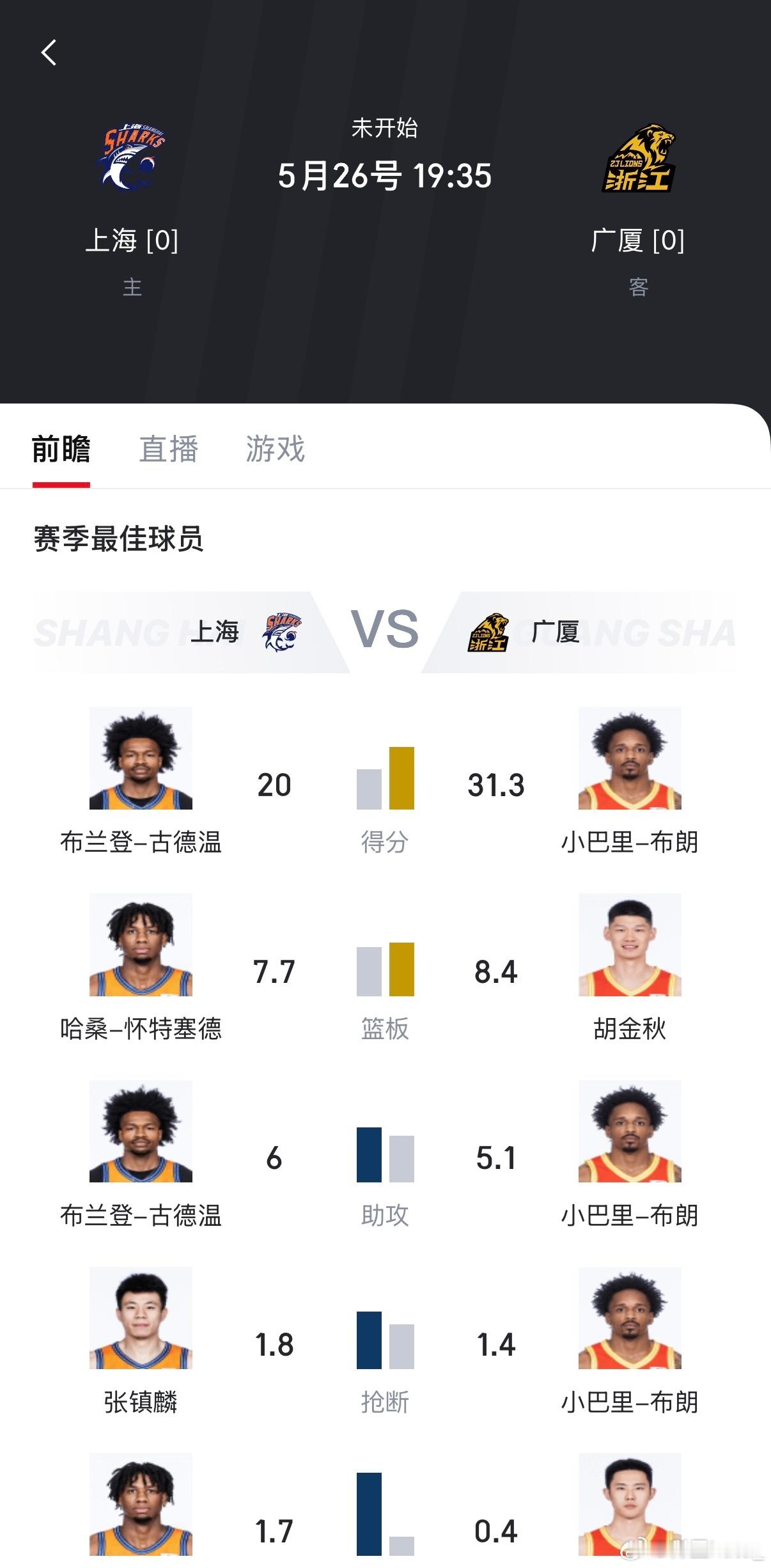 我不知道为什么，我希望广厦卫冕🧐 