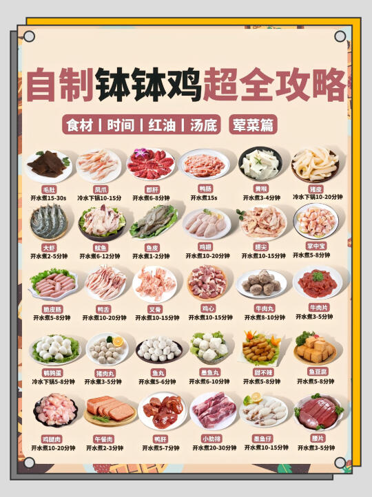 自制麻辣钵钵鸡·全网最全攻略