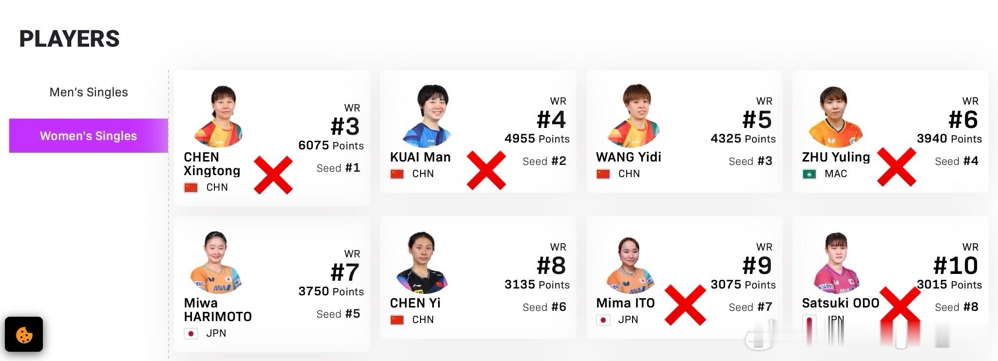 第一轮 种子大逃杀 ​​​