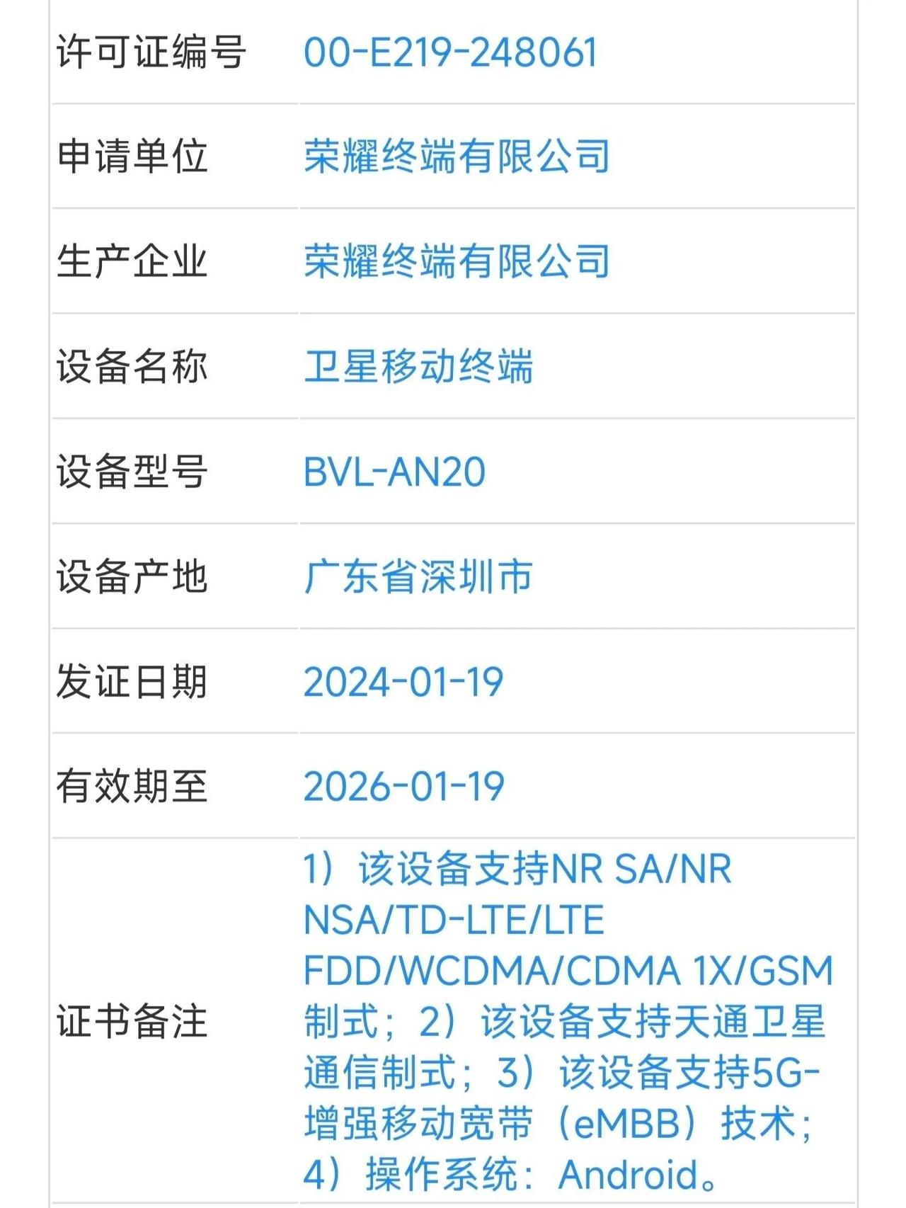 据说小米14 Ultra和荣耀Magic6 RSR在同一天入网了，都是旗舰+卫星